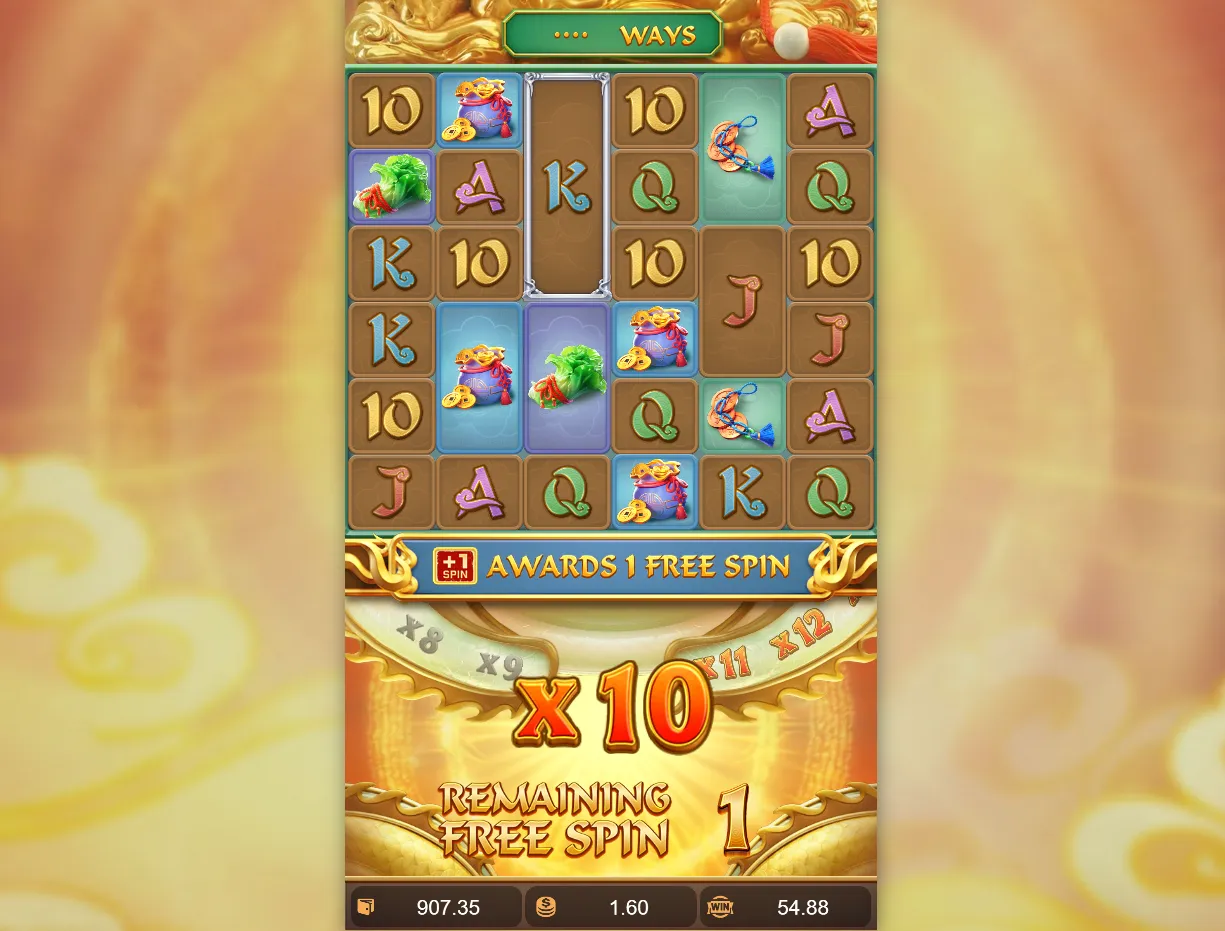 Ways of the Qilin
